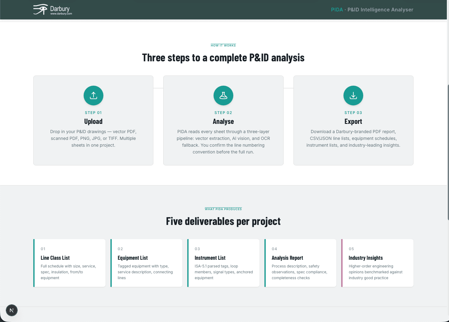 P&ID Analyser