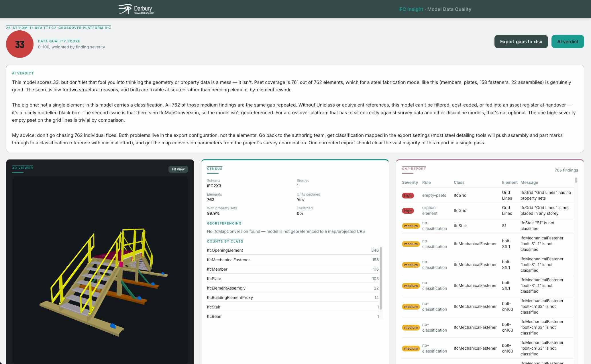 IFC Analyser